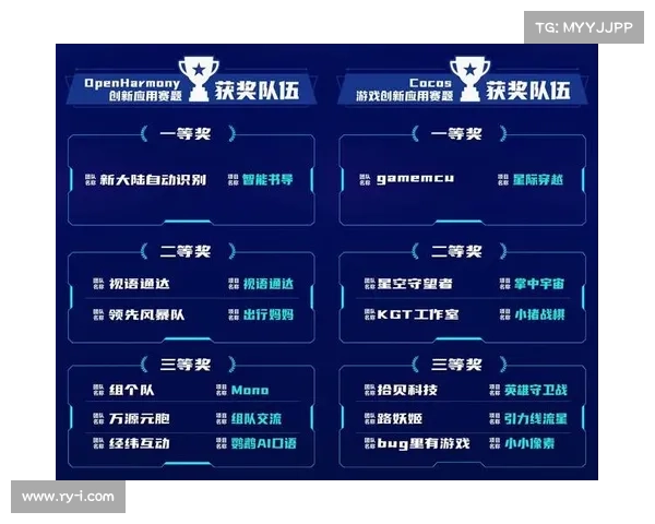 28开奖结果精彩揭晓 未来走势预测与分析精彩纷呈 28开奖结果精彩揭晓 未来走势预测与分析精彩纷呈